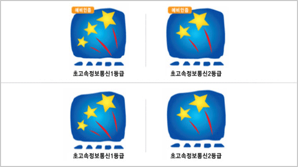 초고속정보통신건물 1, 2등급 인증마크