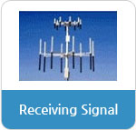 receiving signal