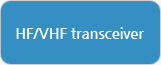 HF/VHF transceiver