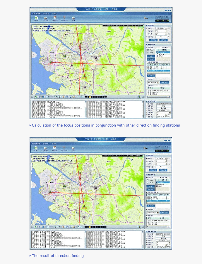 Calculation of the focus positions in conjunction with other direction finding stations & The result of direction finding