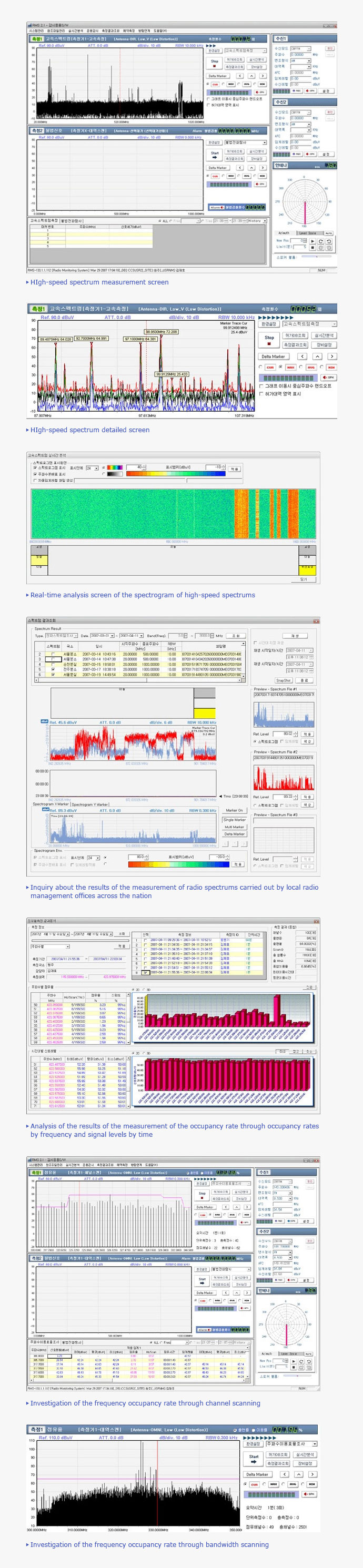 Operation Screen